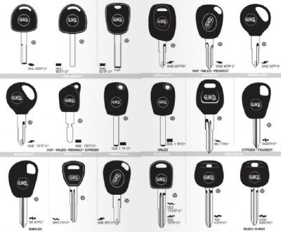 Esenler Oto Anahtarcı